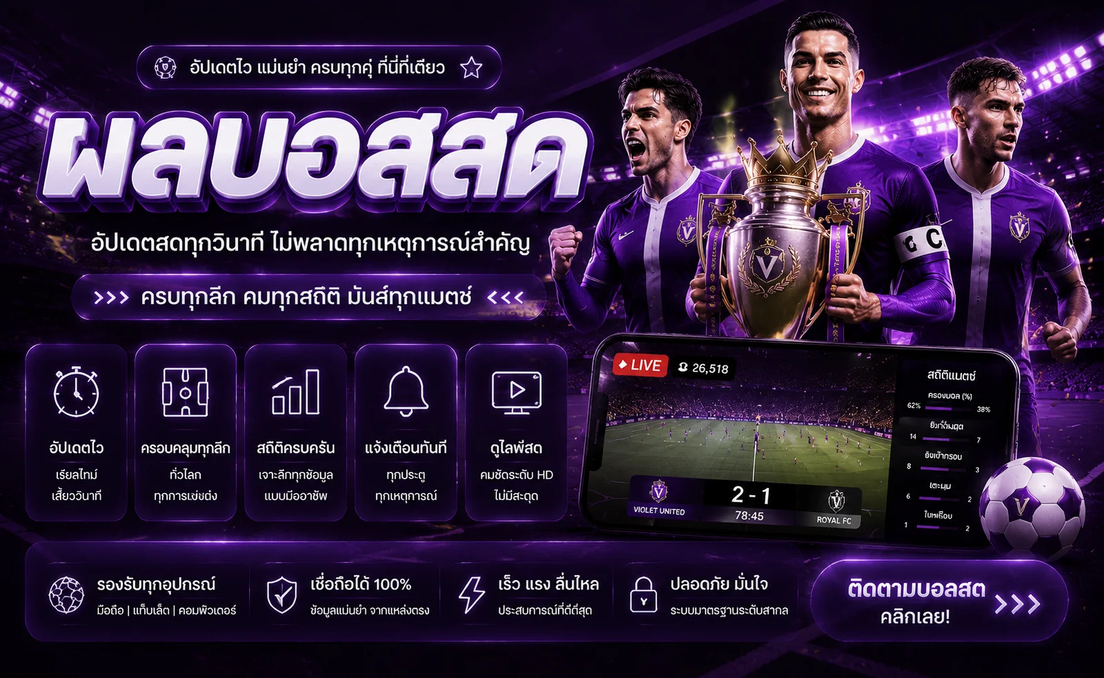 หน้าตารางราคาบอลสดและบอลสเต็ปของ WY88bet พร้อมค่าน้ำ 4 ตังค์